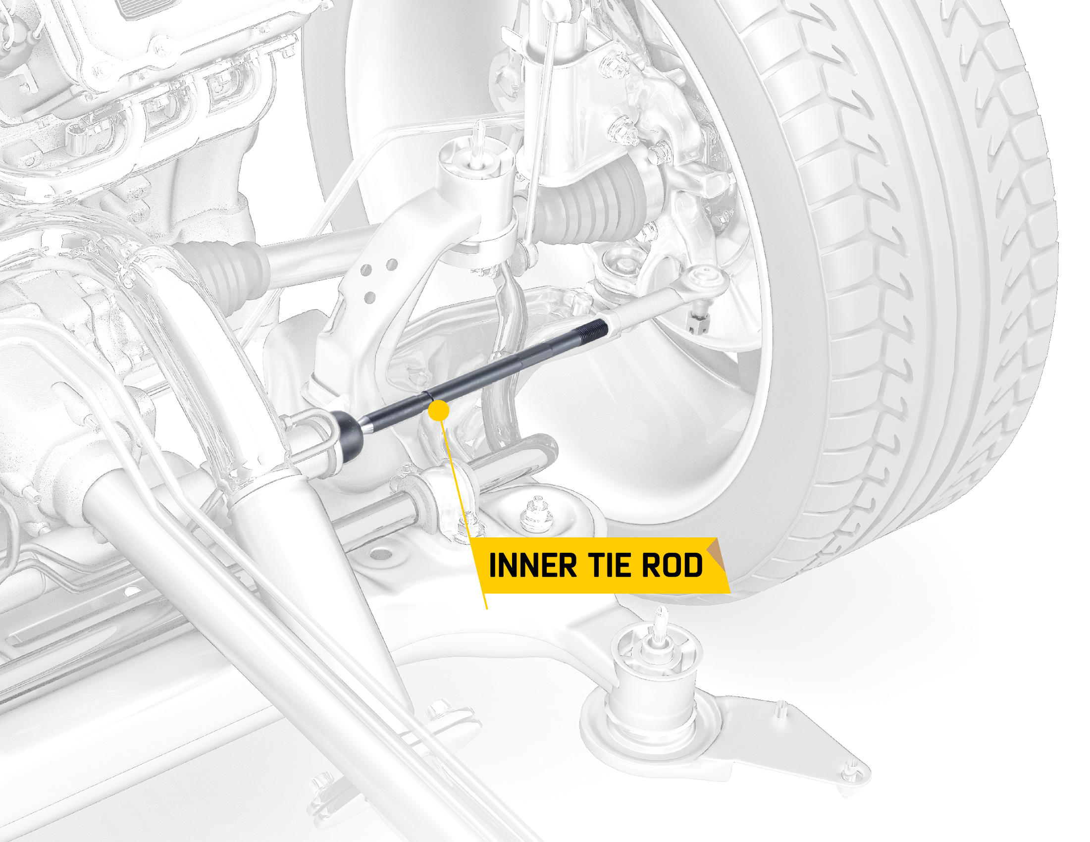 Installation position of inner tie rod.