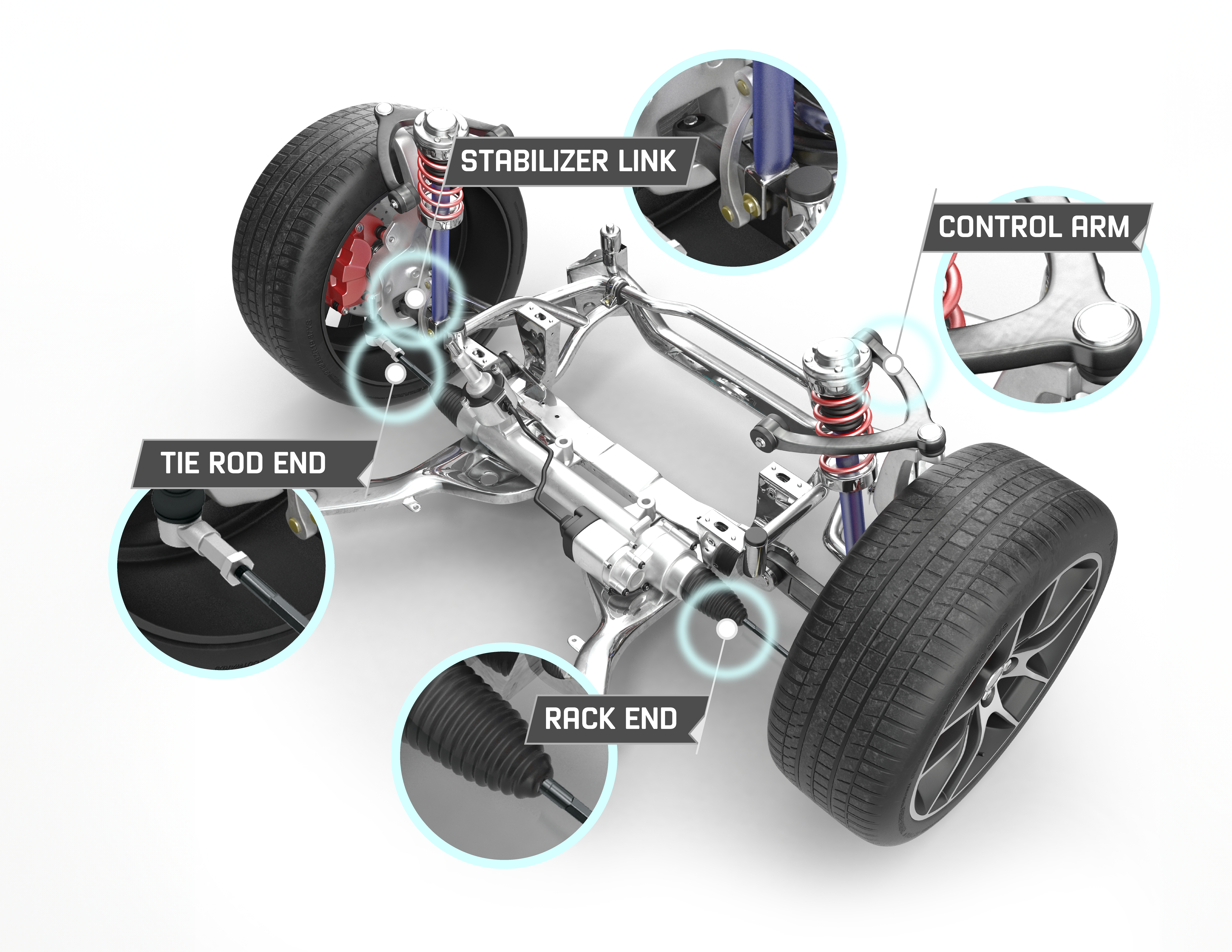Das Lenksystem ist eine kritische Komponente eines Fahrzeugs.