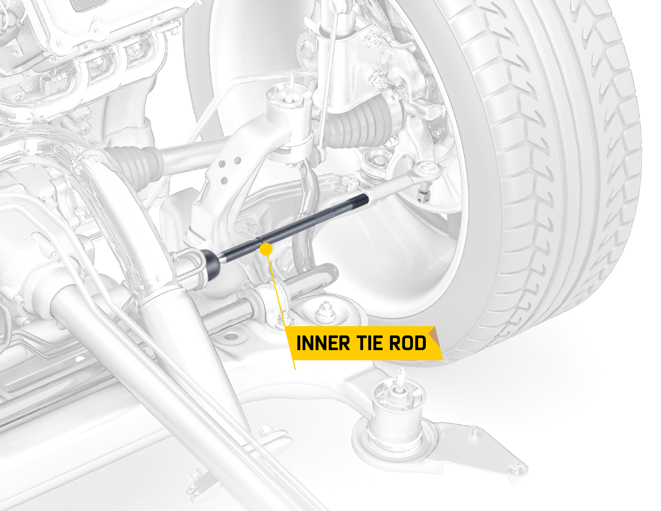 The inner and outer tie rod ends differ in terms of their location and function. Installation position of inner tie rod.