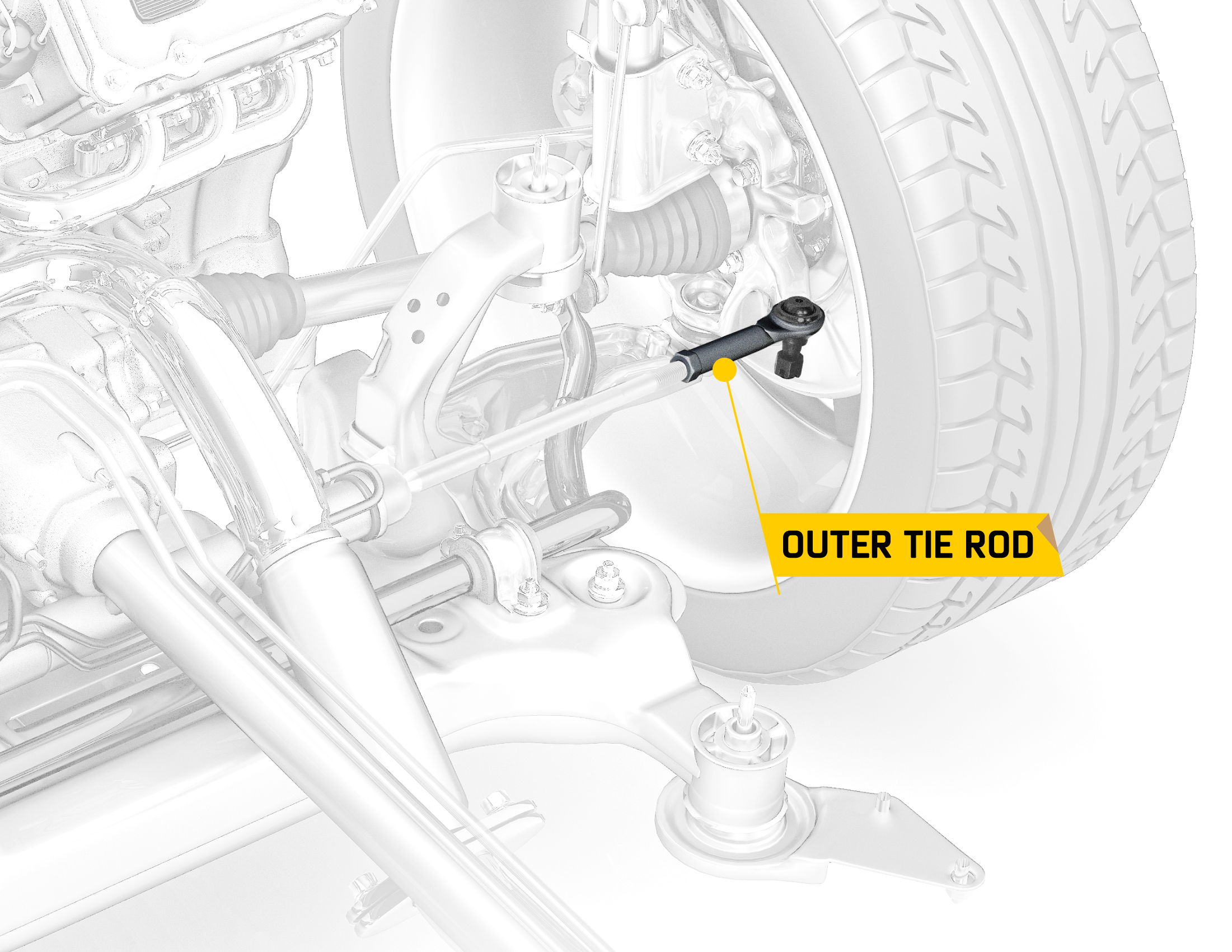 The inner and outer tie rod ends differ in terms of their location and function. Installation position of out tie rod.